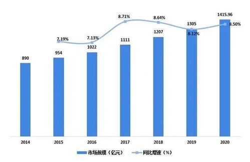 鼻炎紙、牛乳紙、玻尿酸紙 當代年輕人的“用紙學問”與精致生活圖鑒